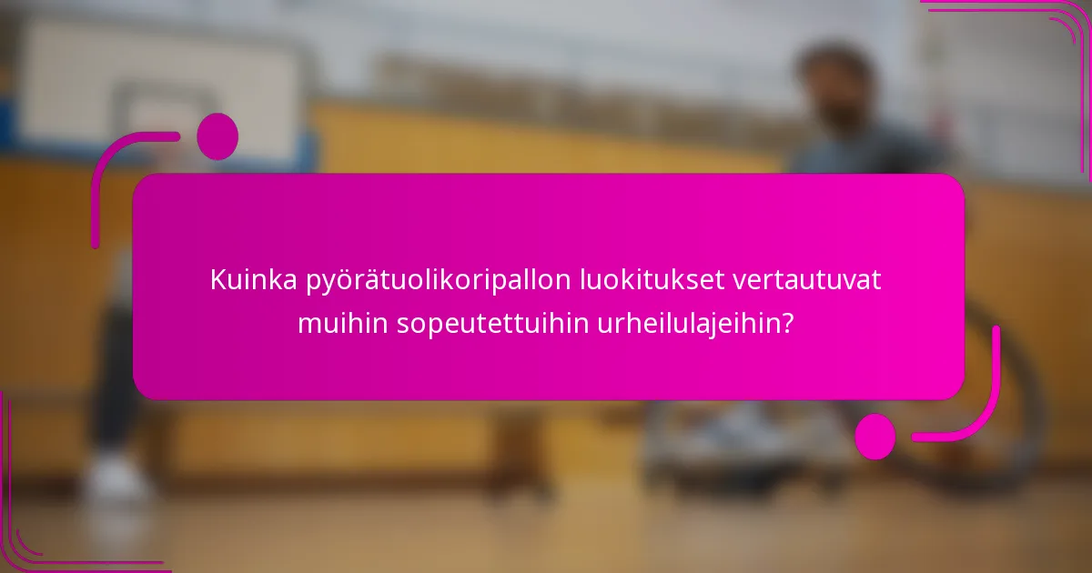 Kuinka pyörätuolikoripallon luokitukset vertautuvat muihin sopeutettuihin urheilulajeihin?